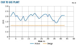 201207 Og Jtab Z10 201207 Og Jtab Z10