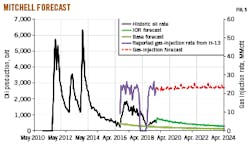201207 Og Jxgg Z05 201207 Og Jxgg Z05