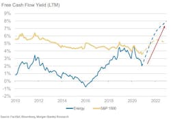 201214 Morgan Stanley Fig1 5fd791fa800f5 201214 Morgan Stanley Fig1 5fd791fa800f5