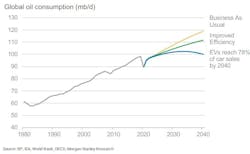 201214 Morgan Stanley Fig2 201214 Morgan Stanley Fig2