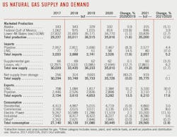 210104 Ogj016 Usng 210104 Ogj016 Usng