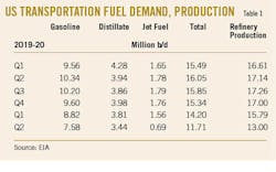 210104 Ogj045 T01 210104 Ogj045 T01