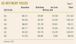 210104 Ogj047 T03 210104 Ogj047 T03