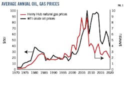 210104 Og Jgic Z01 5ff4f7c86086a 210104 Og Jgic Z01 5ff4f7c86086a