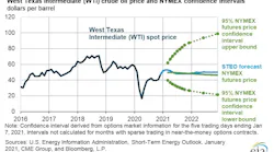 210112 Eia Forecast