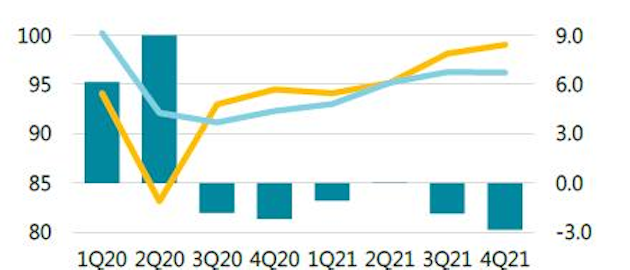 210119 Iea Oil Fundamentals