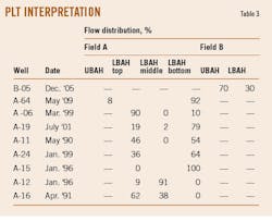 210201 Ogj024 T03 210201 Ogj024 T03