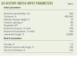 210201 Ogj029 T02 210201 Ogj029 T02