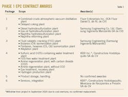 210201 Ogj035 T01 210201 Ogj035 T01