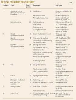 210201 Ogj037 T03 210201 Ogj037 T03