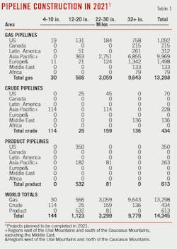 210201 Ogj041 T01 210201 Ogj041 T01