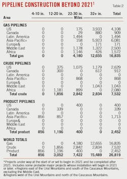 210201 Ogj041 T02 210201 Ogj041 T02