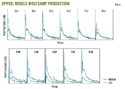 210201 Ogj Drd Z04 210201 Ogj Drd Z04