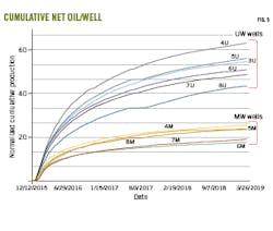210201 Ogj Drd Z05 210201 Ogj Drd Z05