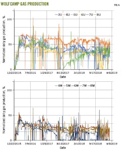 210201 Ogj Drd Z06 210201 Ogj Drd Z06