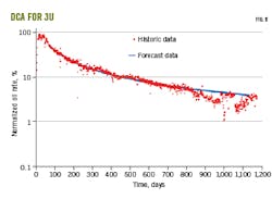 210201 Ogj Drd Z08 210201 Ogj Drd Z08