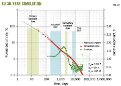 210201 Ogj Drd Z10 210201 Ogj Drd Z10