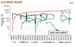 210201 Og Jxah Z10 210201 Og Jxah Z10