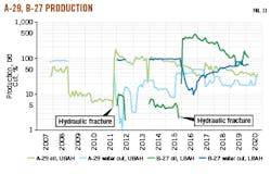 210201 Og Jxah Z11 210201 Og Jxah Z11