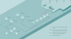 210211 Equinor Electrification Utsira No