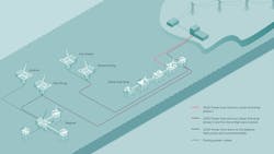 210211 Equinor Electrification Utsira No 6025b95558036 210211 Equinor Electrification Utsira No 6025b95558036