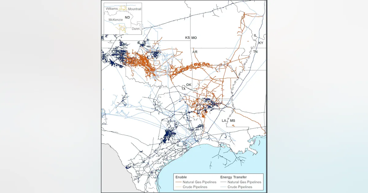Energy Trnaser Map Example Simple Energy Transfer to acquire Enable Midstream in $7 billion equity deal ...