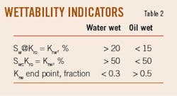 210301 Ogj024 T02 210301 Ogj024 T02