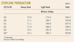 210301 Ogj036 T01 210301 Ogj036 T01