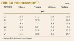 210301 Ogj038 T02 210301 Ogj038 T02