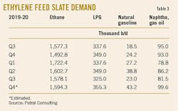 210301 Ogj040 T03 210301 Ogj040 T03