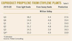 210301 Ogj042 T05 210301 Ogj042 T05