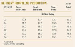 210301 Ogj043 T06 210301 Ogj043 T06