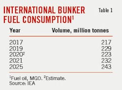 210301 Ogj050 T01 210301 Ogj050 T01