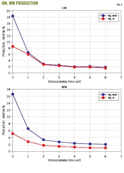 210301 Og Jdrd Z03 210301 Og Jdrd Z03