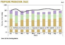 210301 Og Jpli Z05 210301 Og Jpli Z05