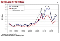 210301 Og Jtly Z02 210301 Og Jtly Z02