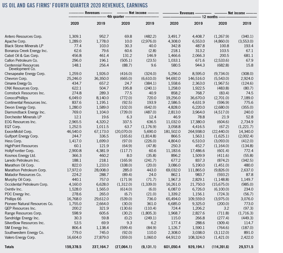 210315 Ogj015 Us 6053d187ab979