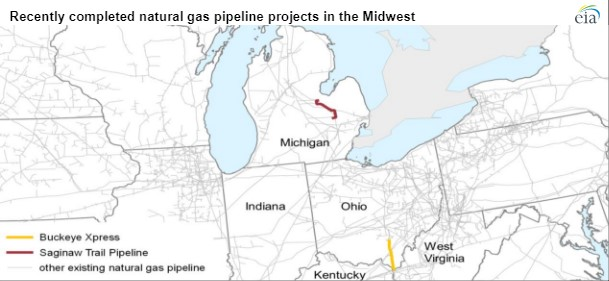 210316 Eia Midwest Pipeline Projects 6050d1330c4f4