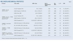 210405 Ogj049 T05 210405 Ogj049 T05