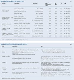 210405 Ogj049 T06 210405 Ogj049 T06