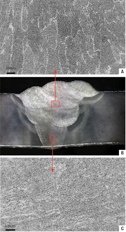 Metallography of various regions in the SMAW weld shows a) low-hydrogen electrode microstructure, b) weld macrograph, and c) cellulosic electrode microstructure (Fig. 4) Metallography of various regions in the SMAW weld shows a) low-hydrogen electrode microstructure, b) weld macrograph, and c) cellulosic electrode microstructure (Fig. 4)