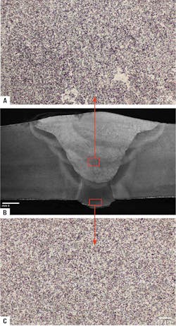 Metallography of various regions in the SMAW+FCAW-G weld shows a) low-hydrogen electrode microstructure, b) weld macrograph, and c) root microstructure (Fig. 5) Metallography of various regions in the SMAW+FCAW-G weld shows a) low-hydrogen electrode microstructure, b) weld macrograph, and c) root microstructure (Fig. 5)
