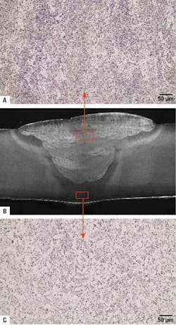 Metallography of various regions in the GMAW-P weld shows a) fill pass microstructure, b) weld macrograph, and c) root microstructure (Fig. 6) Metallography of various regions in the GMAW-P weld shows a) fill pass microstructure, b) weld macrograph, and c) root microstructure (Fig. 6)