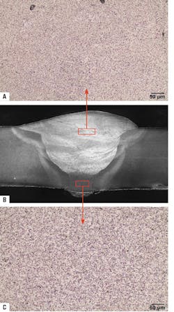 Metallography of various regions in the GMAW+FCAW-G weld shows a) fill pass microstructure, b) weld macrograph, and c) root electrode microstructure (Fig. 7) Metallography of various regions in the GMAW+FCAW-G weld shows a) fill pass microstructure, b) weld macrograph, and c) root electrode microstructure (Fig. 7)