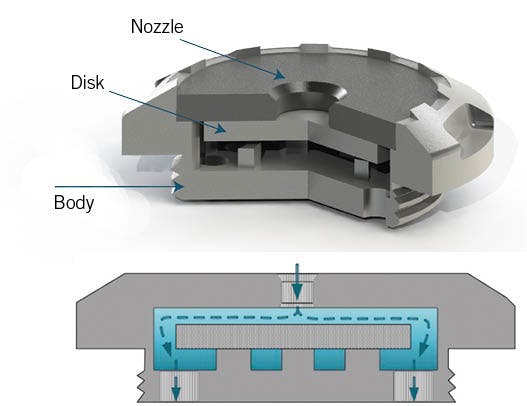 Autonomous inflow device improves production in Malaysian thin oil rim ...
