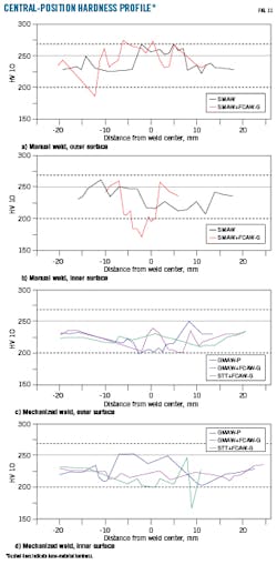 210405 Og Jtla Z11 210405 Og Jtla Z11