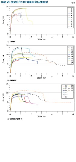210405 Og Jtla Z12 210405 Og Jtla Z12