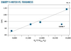 210405 Og Jtla Z13 210405 Og Jtla Z13