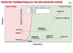 210405 Og Jxll Z03 210405 Og Jxll Z03