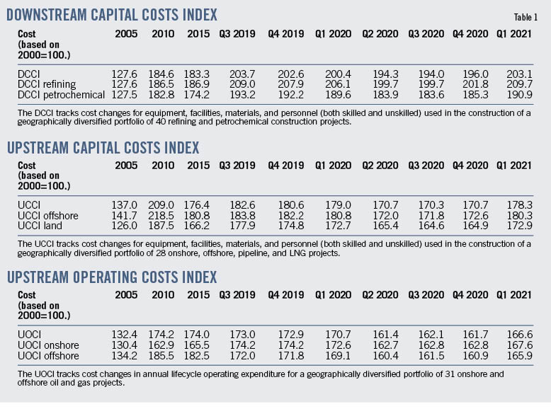210607 Ogj020 T01 60c7b03730efb